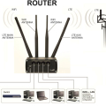 router rout951 teltonika rout950